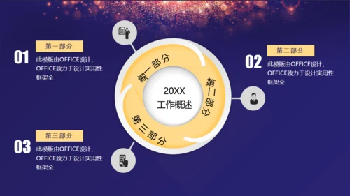 感谢有你公司年终颁奖晚会盛典通用PPT模板
