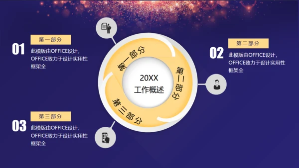 感谢有你公司年终颁奖晚会盛典通用PPT模板
