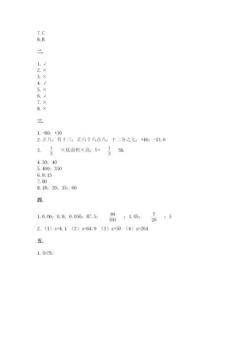 山西省【小升初】2023年小升初数学试卷（典型题）.docx