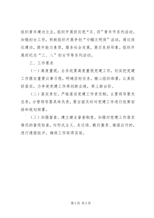 人社局党建年终工作计划.docx