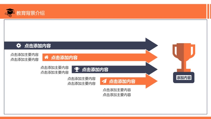 研究生教育背景社会实践复试简历PPT模版
