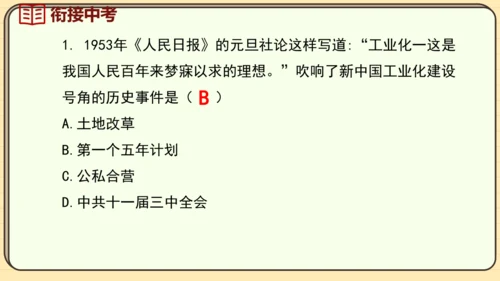 第4课 新中国工业化的起步和人民代表大会制度的确立（课件）2024-2025学年度统编版历史八年级下