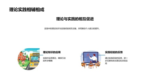 实践学习实施报告