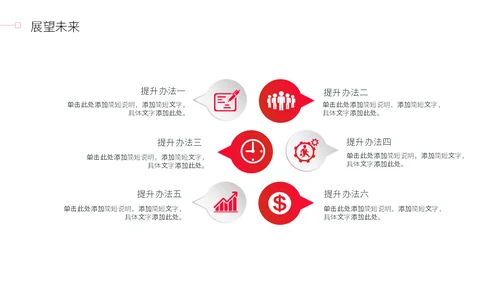 企业宣传总结汇报推广策划通用PPT模板