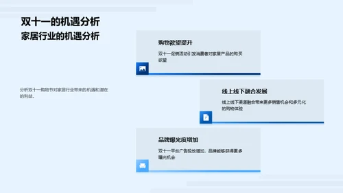 家居市场双十一趋势解析