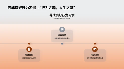 行为习惯塑造职业素养