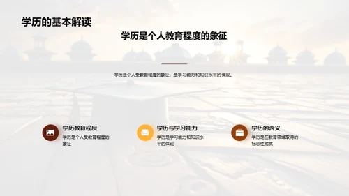 追梦路上，实践成长