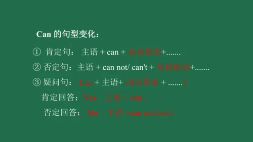 【Can】课件ppt+习题讲解