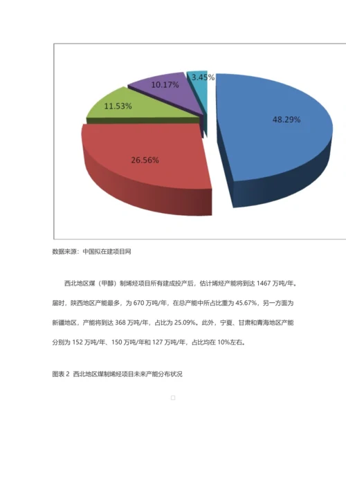 西北地区煤制烯烃项目投资建设情况.docx