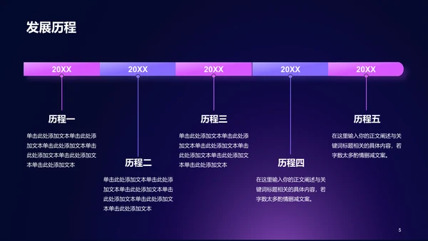 紫色科技渐变商业计划书通用PPT模板
