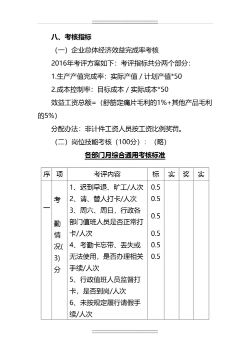 制药厂绩效考核制度.docx