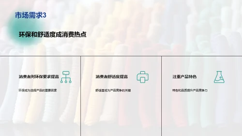 毛织品行业透视