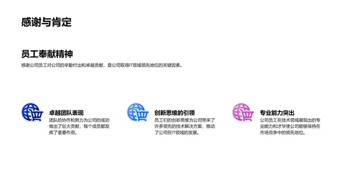 IT领域年度回顾PPT模板