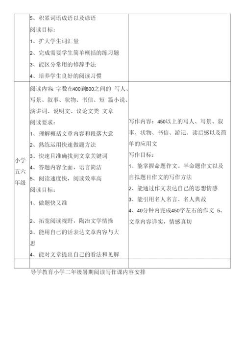 小学作文课安排.docx