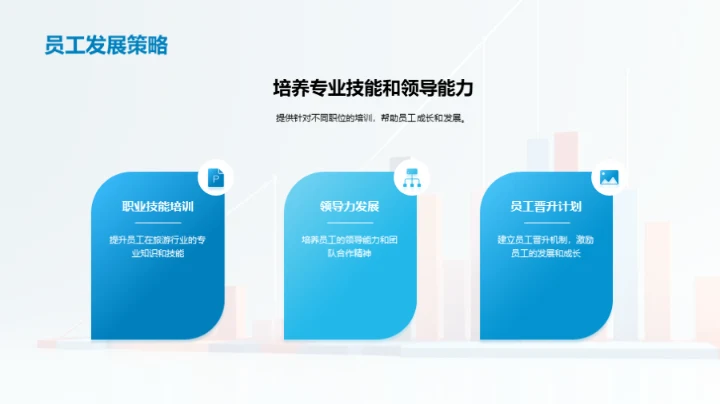 半年业绩回顾与展望