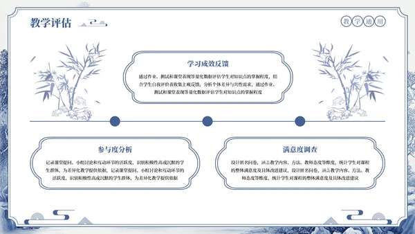 蓝色中式诗意山水教学通用PPT模板