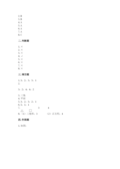 人教版一年级下册数学第一单元 认识图形（二）测试卷【夺冠】.docx
