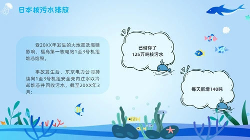 海洋保护主题插画学习讲座活动卡通蓝色环保简约核污水