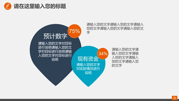 家庭投资理财规划总结PPT模板