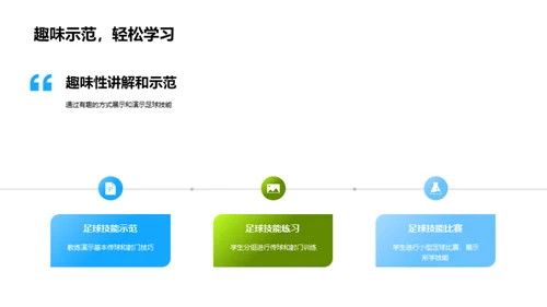 足球启蒙：从入门到精通