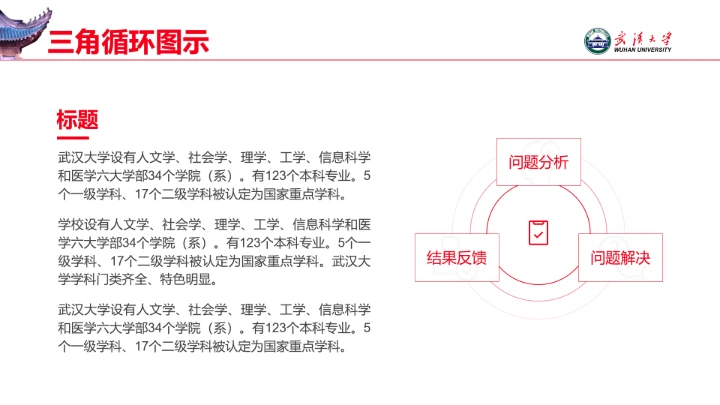 红色武汉大学专属学术汇报毕业答辩通用PPT模板
