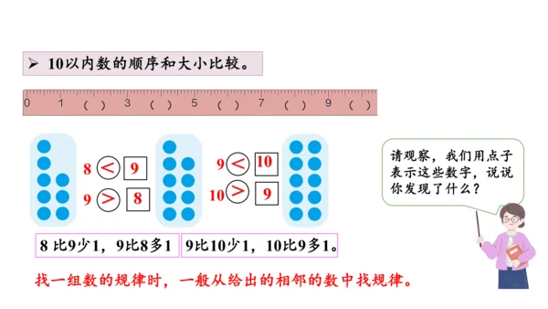 第五单元 第7课时 10的认识教学课件(共30张PPT)一年级数学上册 人教版