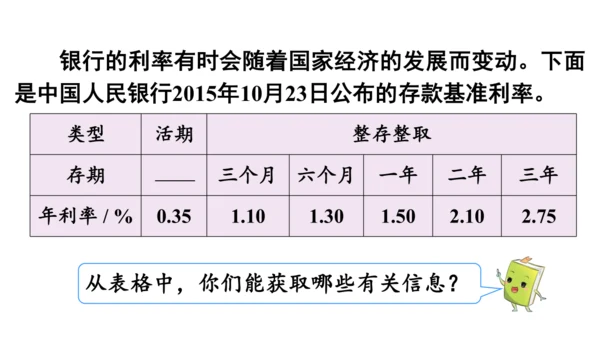 2024（大单元教学）人教版数学六年级下册2.4  利率课件（22张PPT)