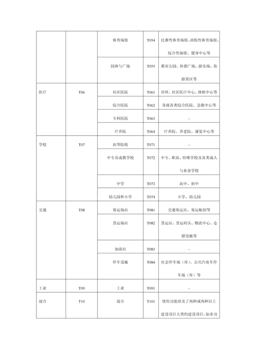 建设专项项目交通影响评价重点技术重点标准.docx