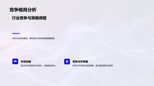 银行年度业务汇报PPT模板