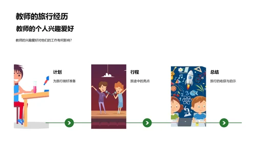教师生活展示