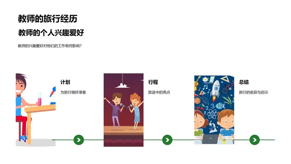 教师生活展示