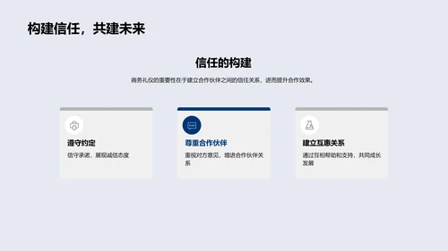商务礼仪与合作成效