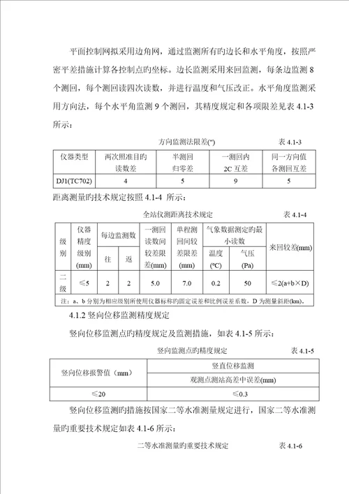 小区挡土墙监测专题方案