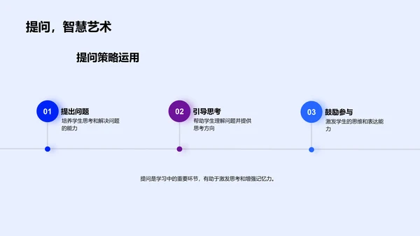 初中新教学法引领PPT模板