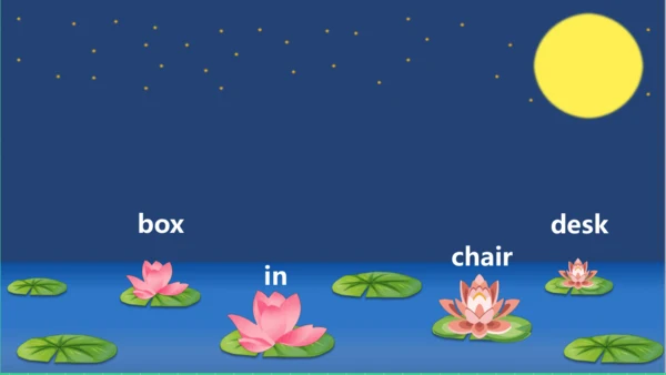 人教精通版三下Unit 1 My classroom Lesson 1课件