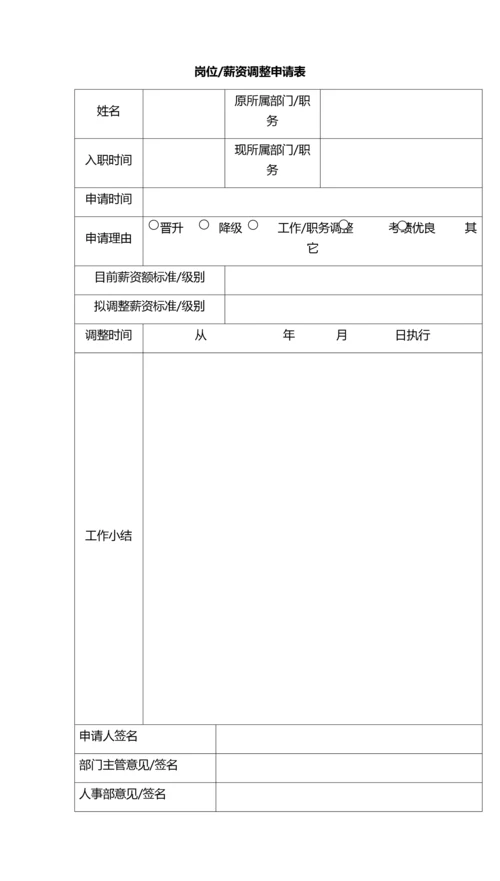 055公司人才招聘与入职管理制度.docx