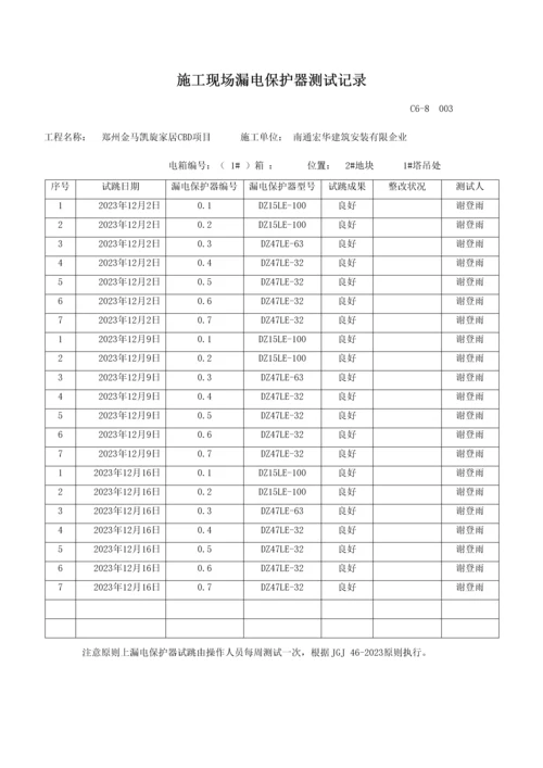 施工现场漏电保护器测试记录塔吊处.docx