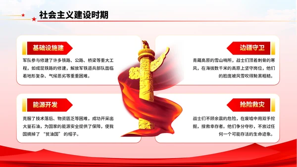 红色党政风八一建军节主题学习PPT模板