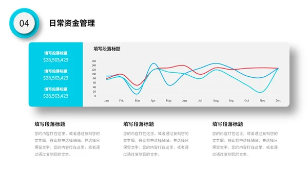 微立体公司财务部年终工作总结报表预决算PPT年终总结