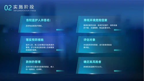 科技风光效手指PDCA医院护理品管圈案例汇报医疗培训PPTpdca