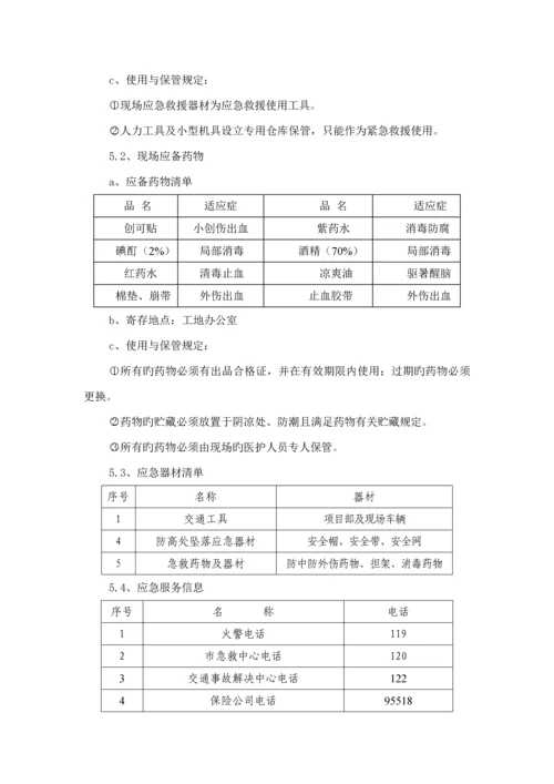 安全防护专项专题方案.docx