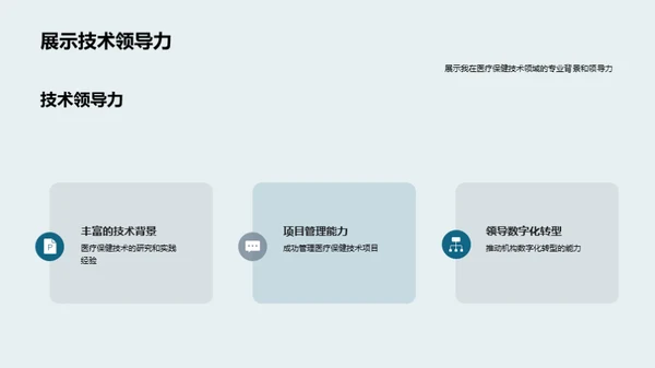 医保行业的数字革新