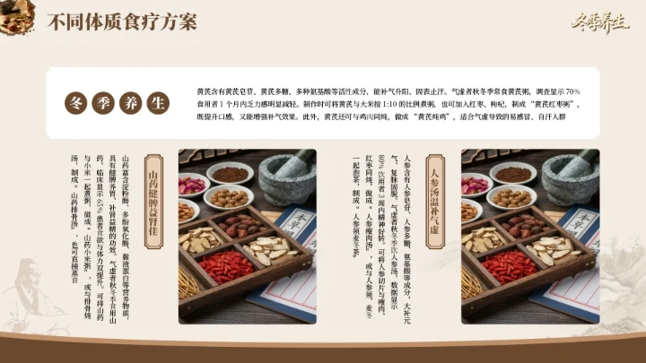 棕色国风冬季养生PPT模板
