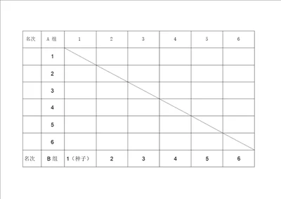 羽毛球比赛对阵表实用模板