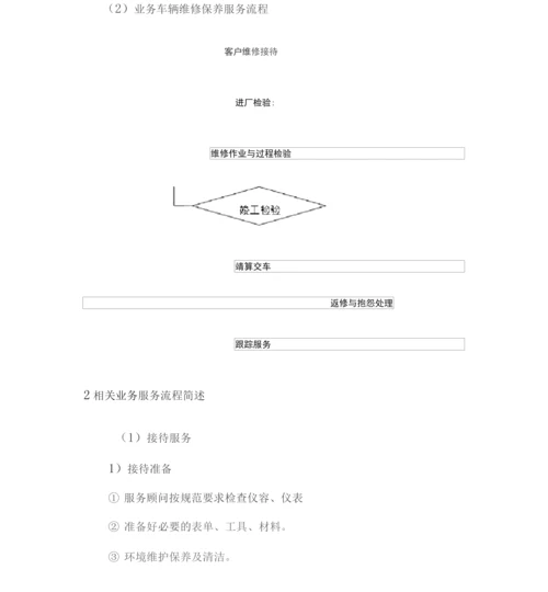 车辆维修保养服务方案2.docx