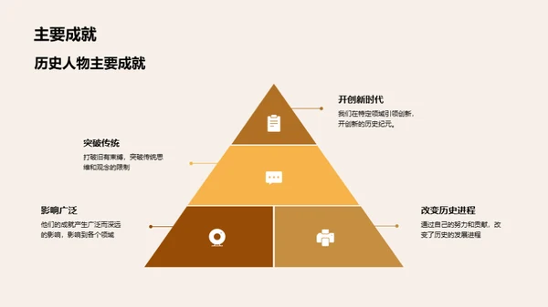 历史人物解析