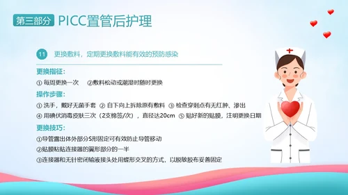 PICC置管护理护士护理PICC专题培训PPT课件护理查房
