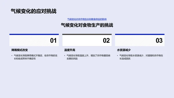 气候变化科普讲座