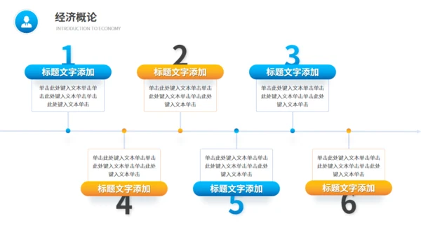 经济管理专业大学课程课件通用PPT模板