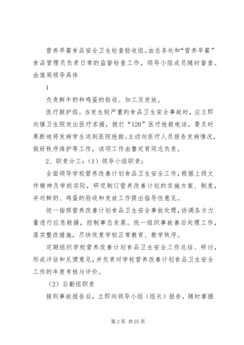 椅山附中营养改善计划安全应急预案.docx